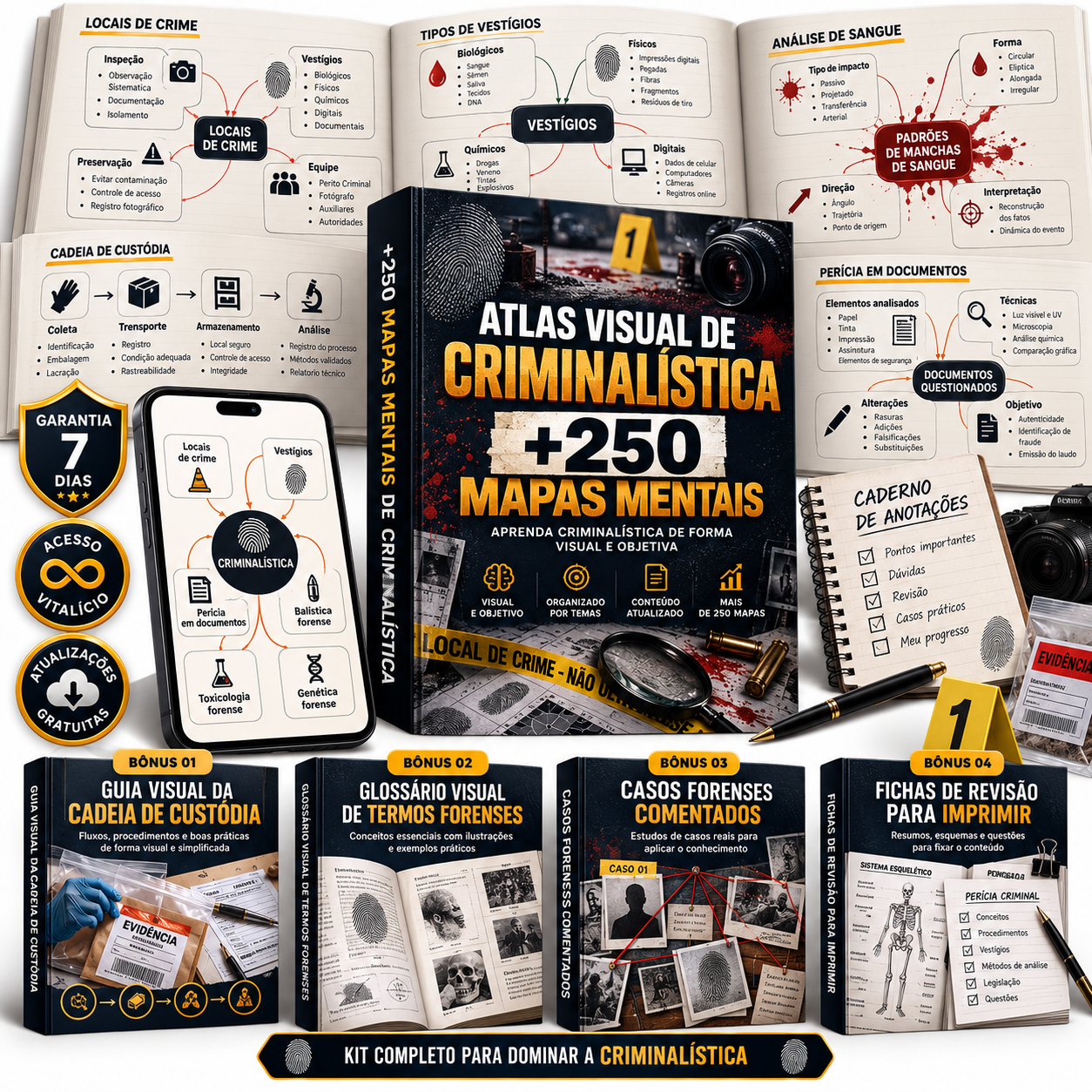 Atlas Visual de Criminalística - Kit Completo com Bônus